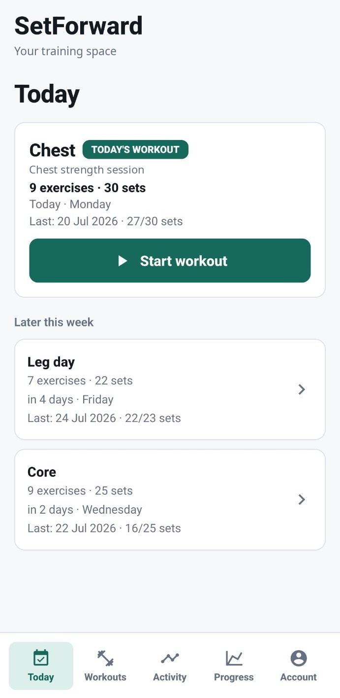 SetForward Today screen in light mode with a Chest workout card, Start workout button, later-this-week plans, and bottom navigation.