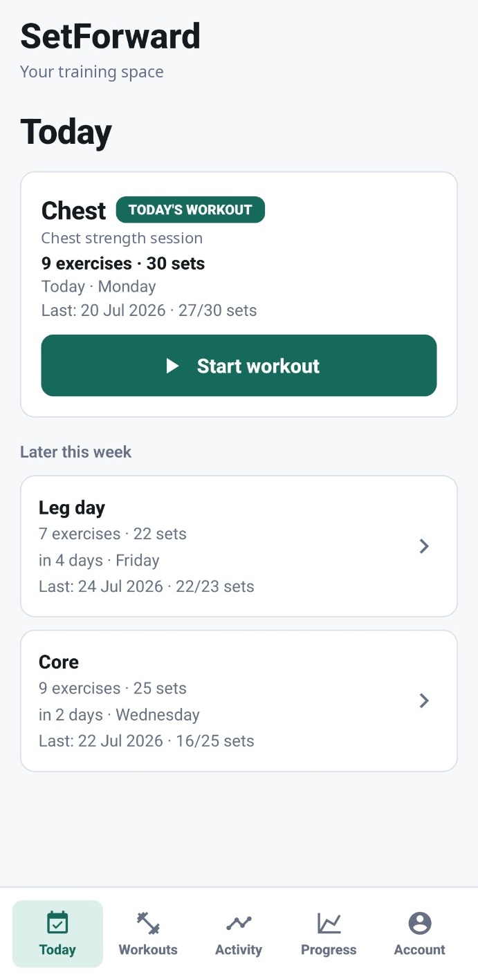 SetForward Today screen in light mode with a Chest workout card, Start workout button, later-this-week plans, and bottom navigation.
